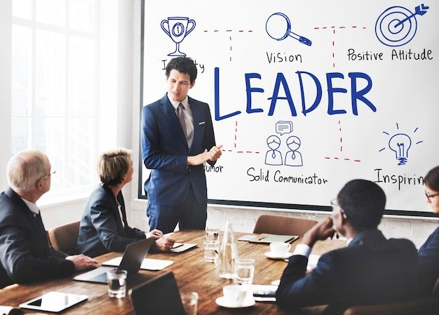 MN7028NU – Breakthrough Leadership Skills