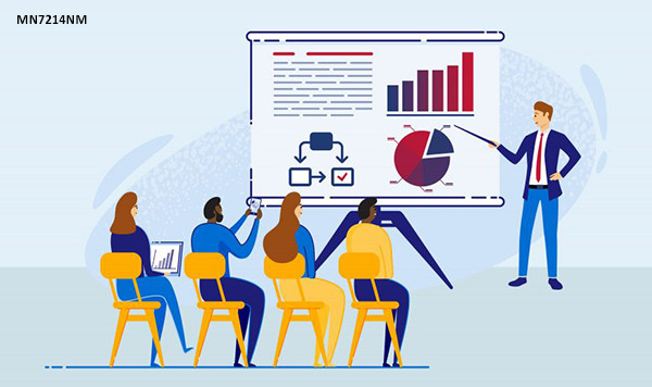 MN7214NU -Leading Organizational, Change and Transition