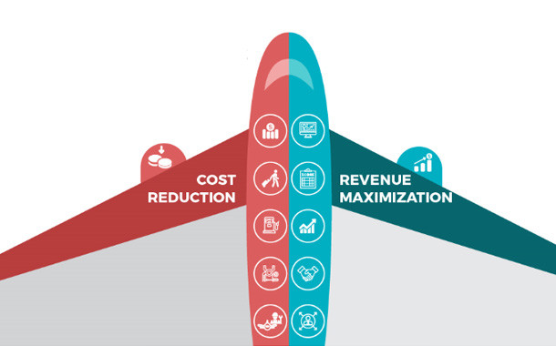 CA5055NU - Airline Revenue and Pricing Management